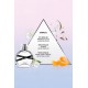 Miss So …? Starlet Edp Kadın Parfümü 50ml | Sandal Ağacı & Vanilya