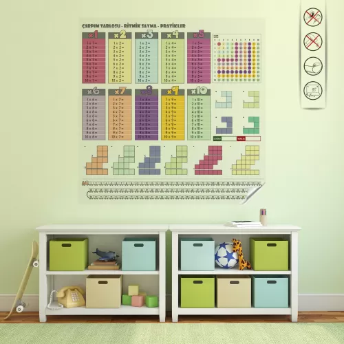 Statik Kağıt Renkli Çarpım Tablosu 100 CM X 100 CM 