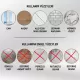 Statik Tutunma Özellikli Tablo - Poster Motivasyon (Model- 4) 150 CM X 150 CM