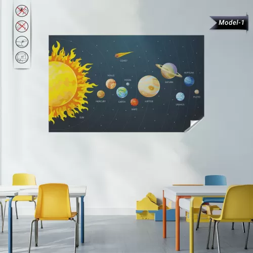 Güneş Sistemi (Model- 1) 95 CM X 150 CM İNGİLİZCE