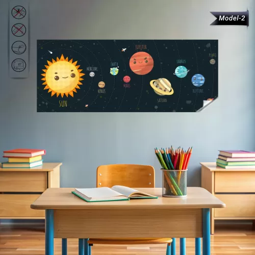 Güneş Sistemi (Model- 2) 56 CM X 150 CM TÜRKÇE
