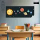 Güneş Sistemi (Model- 2) 56 CM X 150 CM TÜRKÇE
