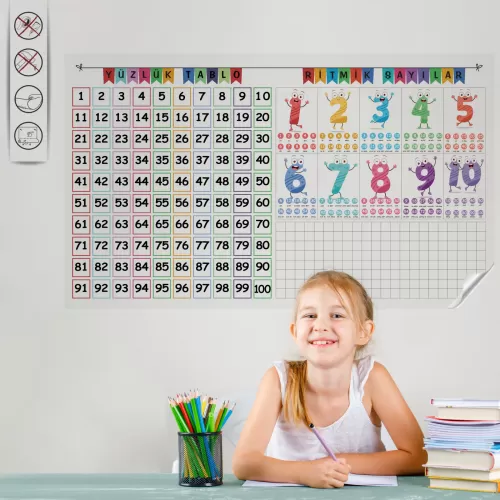 Yüzlük Tablo ve Ritmik Sayılar 56 CM X 100 CM