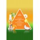 So…? Bali Breeze Vücut Spreyi 50ml